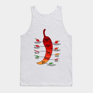 Hot Chili Pepper Tank Top